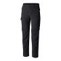 Pantalon M Silv Ridge Convt Pt Hombre