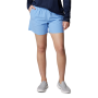 Shorts Backcast Water Short Mujer
