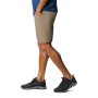 Short Outdoor Element 5 Pkt Short Hombre