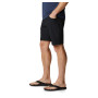 Short Outdoor Element 5 Pkt Short Hombre