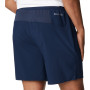 Short Columbia Hike Short Hombre
