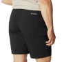Shorts Wanoga Lightweight Hombre