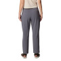 Pantalon All Seasons Pull-On Mujer