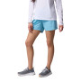 Short Backcast II Water Mujer