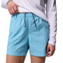 Short Backcast II Water Mujer