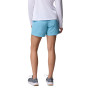 Short Backcast II Water Mujer